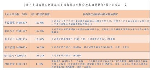 奇富数科FocusPRO2.0：革新授信体系，驱动小微金融新纪元