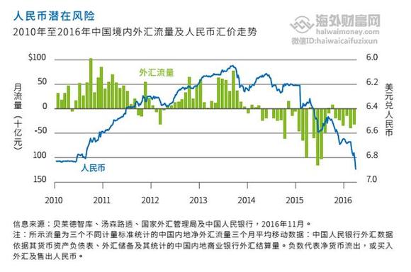 十大投行展望2025：全球股市债汇金油前景如何？