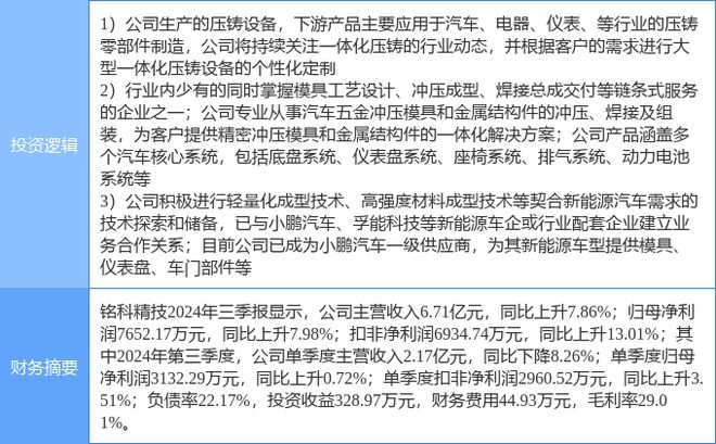 稀镁科技叫停供股计划与包销协议，市场聚焦新动向