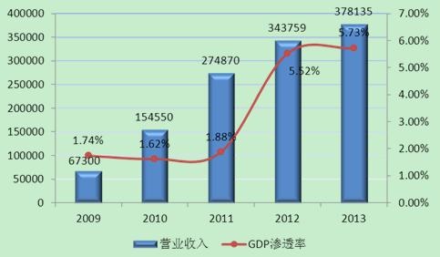 钱金波：行业垂直大模型开发挑战重重，迈步必行