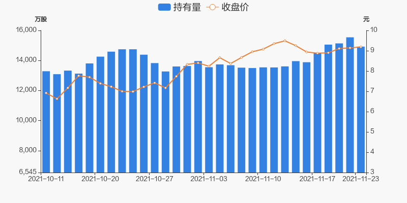 精达股份600577：7元低价超导龙头，恒丰特导控股，跨年金股潜力