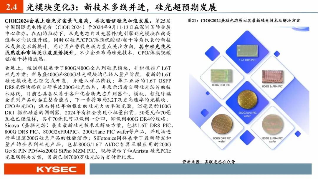 【国盛通信·深度】2025光通信行业：进击策略，领航未来通信