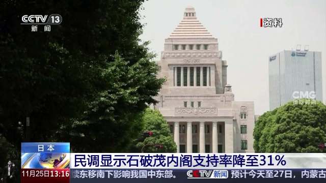 民调震撼：石破内阁支持率暴跌至41%，信任危机浮现