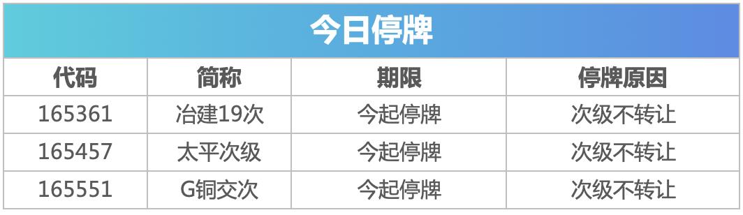 【盘前三分钟】12月23日：ETF投资早知道，布局良机揭秘！