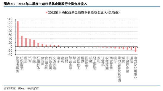 建投能源金属以旧换新续力，消费品需求激增拉动金属需求