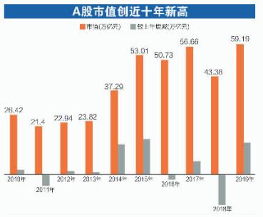 外资机构2025年投资展望：普遍看多中国资产前景