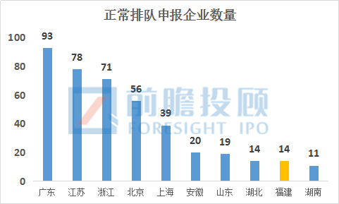 浙商证券前瞻：权重指数中线调整尾声，市场曙光初现