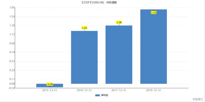 赤子城科技大手笔！399.8万股股份奖励计划震撼实施