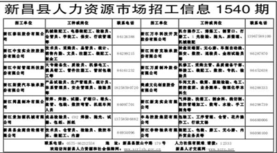 巴马镇招工最新招聘信息及就业市场分析