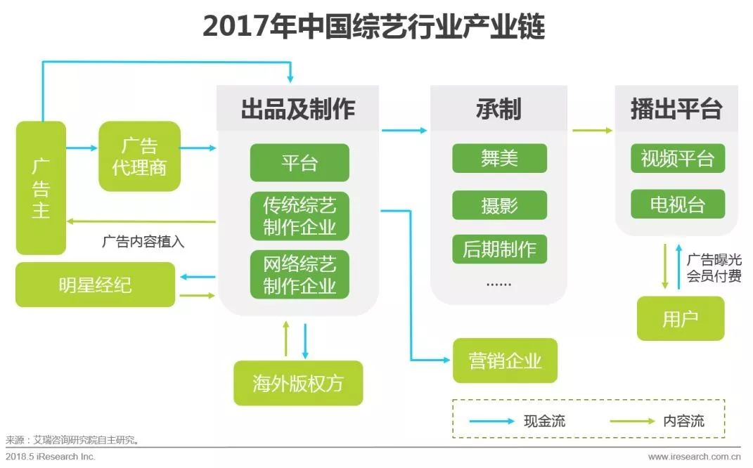 鞍山百货批发厂家直批，探索供应链优势与商业模式创新