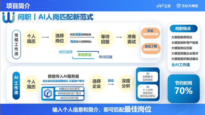 鞍山诺亚人才网招聘，探索人才与企业的最佳匹配