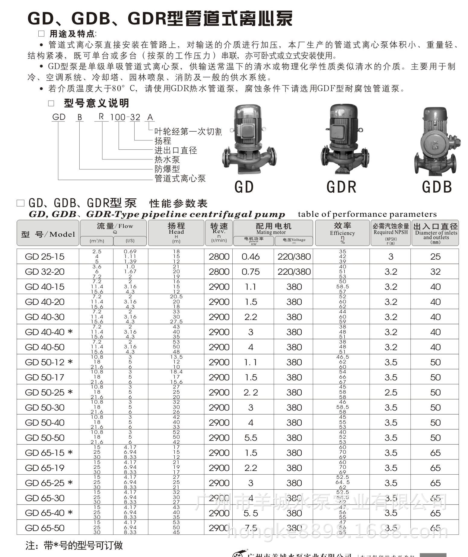 鞍山不锈钢管道泵价格，市场分析与购买指南