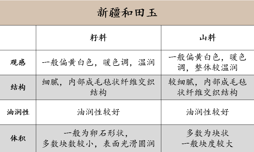 奥宁牌不锈钢管价格，市场分析与影响因素探讨