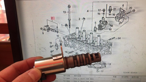 奥迪Q7水平电磁阀图片及其技术解析