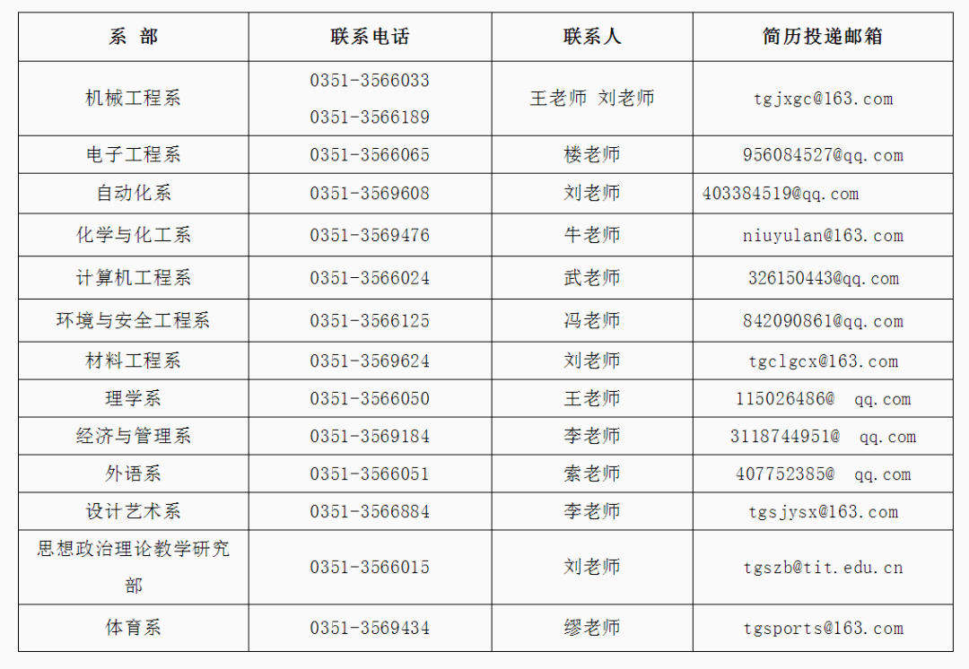 巴彦淖尔人才招聘网，连接人才与企业的桥梁