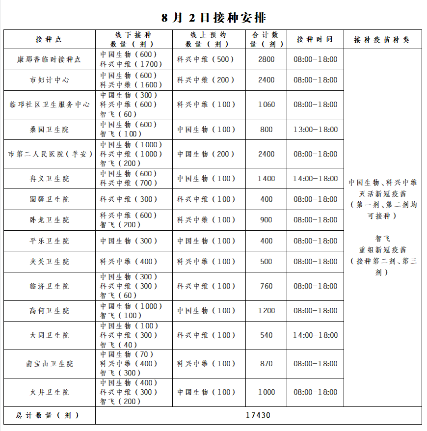 蚌埠市45岁至55岁招工信息详解