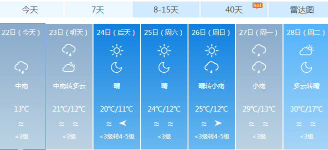 白仓最新招聘信息及招工动态