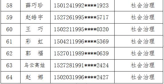 包头人才网，招聘招聘，连接企业与人才的桥梁