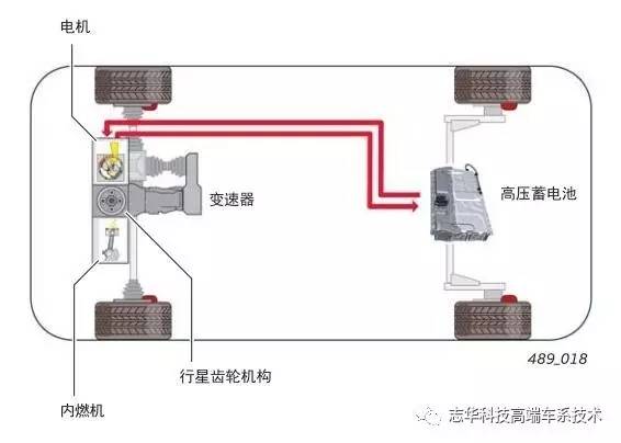 奥迪电磁阀，技术解析与应用探讨