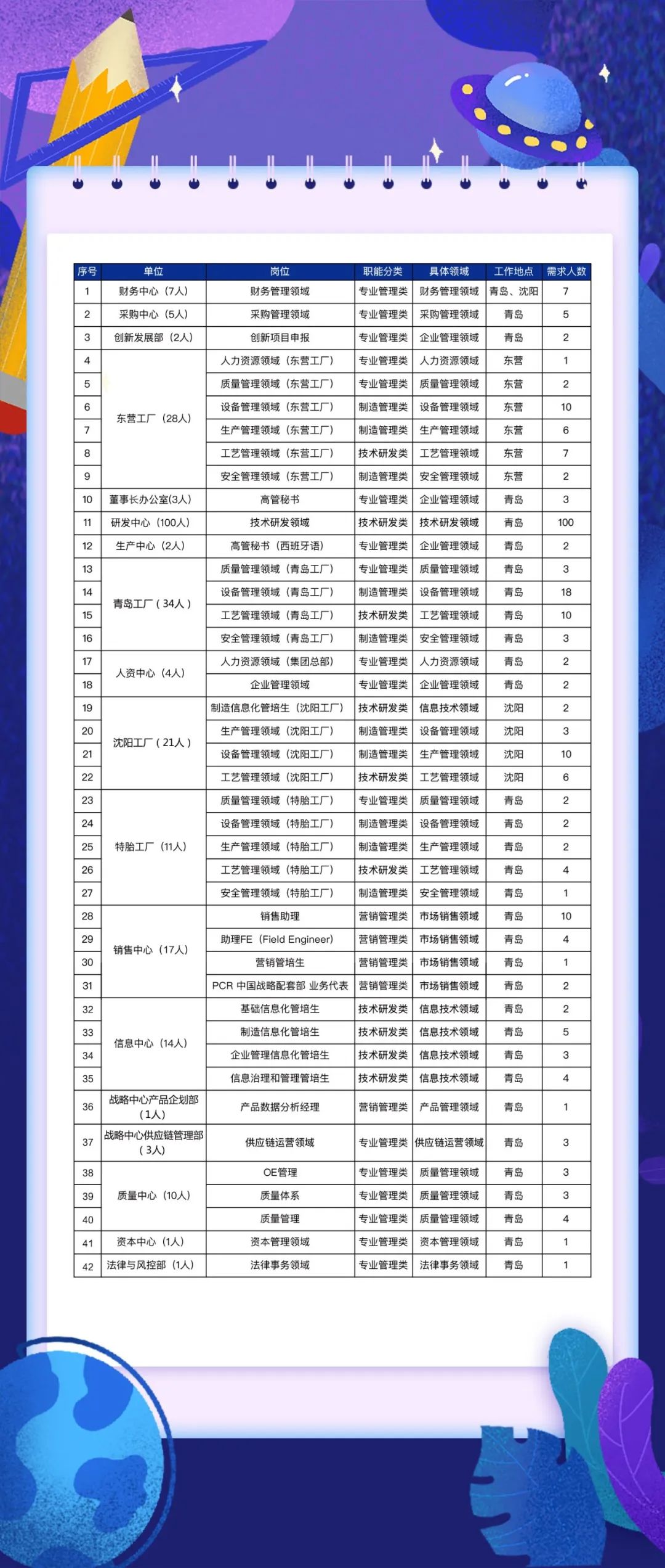 巴林最新招工信息全面解析