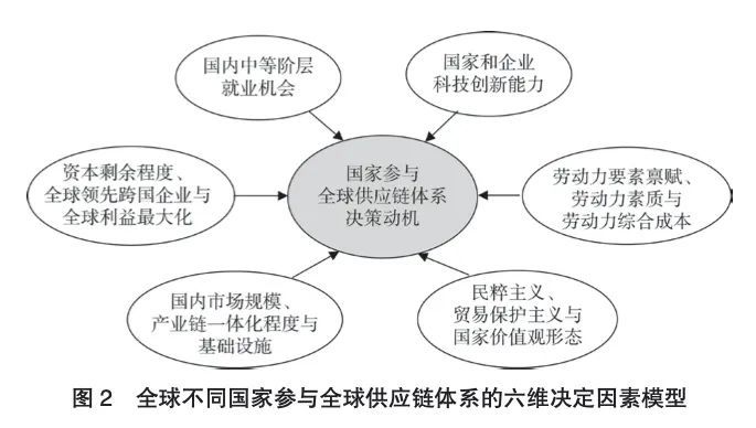 百货超市热销现象背后的驱动力与策略分析