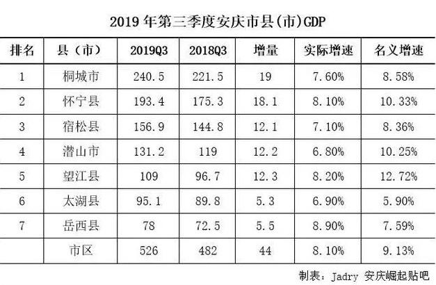 安庆化工人才网最新招聘动态及行业发展趋势分析