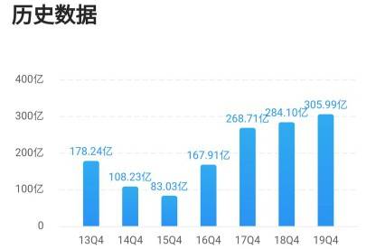 2025年1月7日 第5页