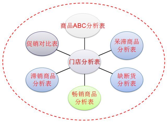 百货超市的门道图，揭示购物场所的运营秘密