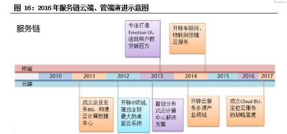 百货超市0001，从概念到成功之路的全方位解读