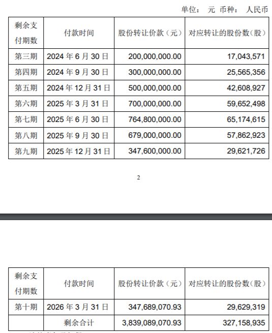 百货超市的分类与管理策略