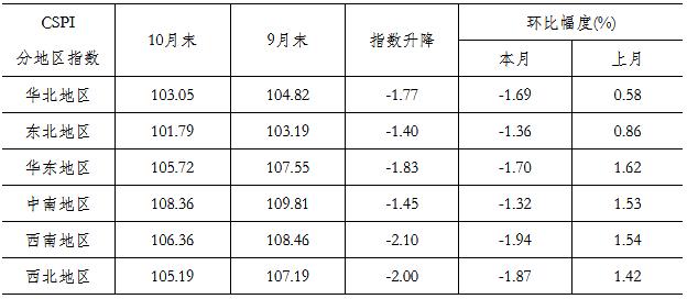 八月一号钢材价格走势图，市场分析与预测