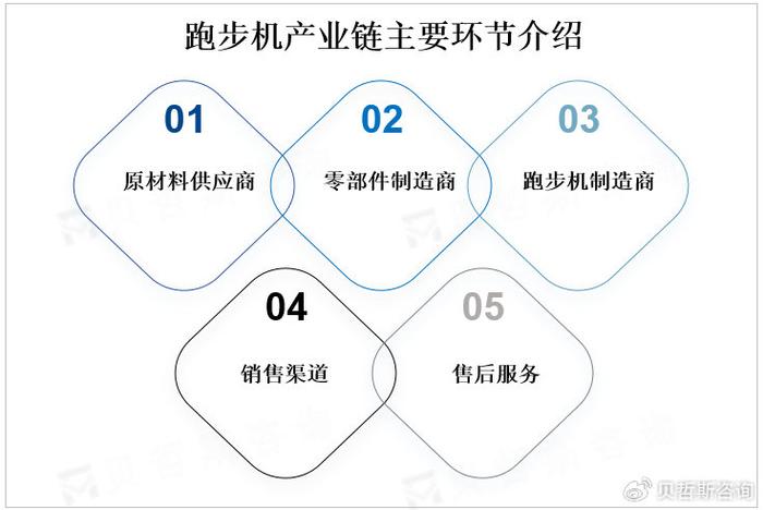 安阳不锈钢管束价格研究，市场趋势与影响因素分析