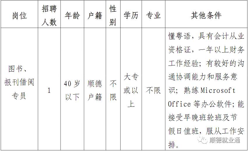 白水洋人才招聘信息及企业人才需求深度解析