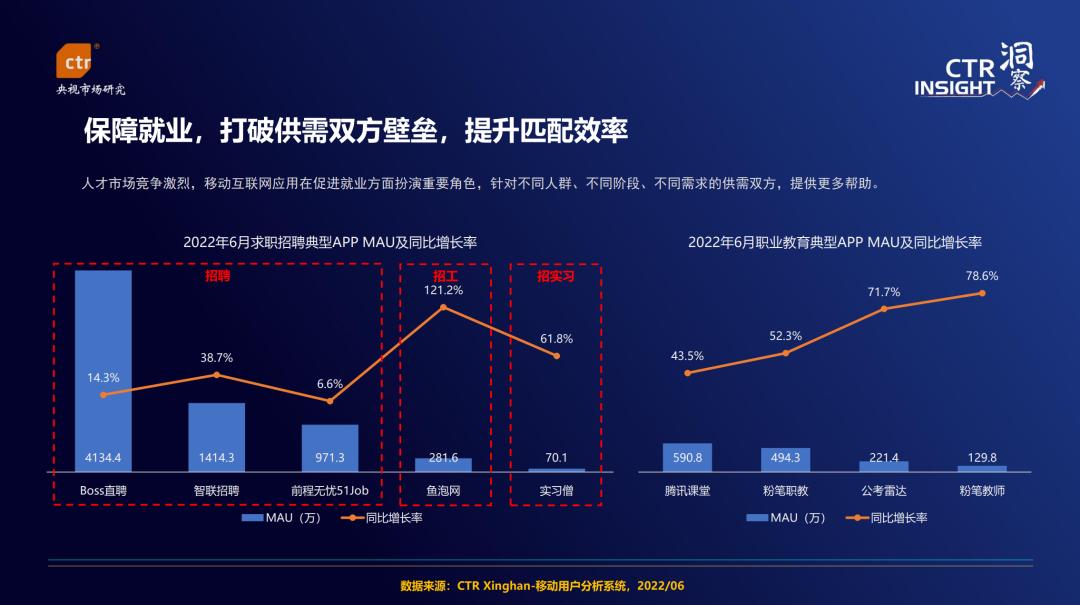 白领人才招聘信息，企业成长的引擎与未来竞争力