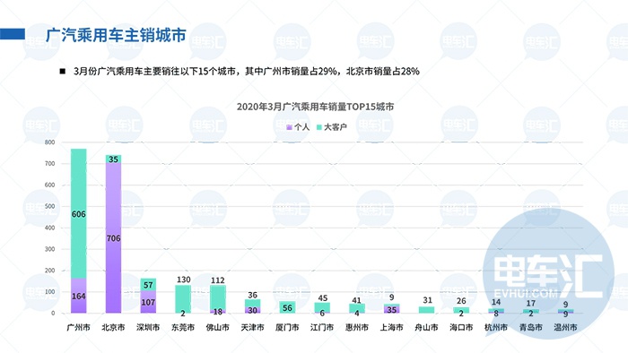 寻找理想的百货牛奶批发市场——位置与优势分析