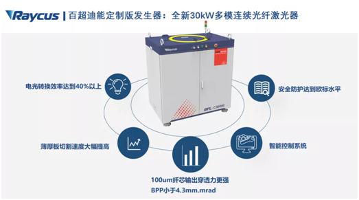 百超光纤激光切割机的卓越性能与创新应用