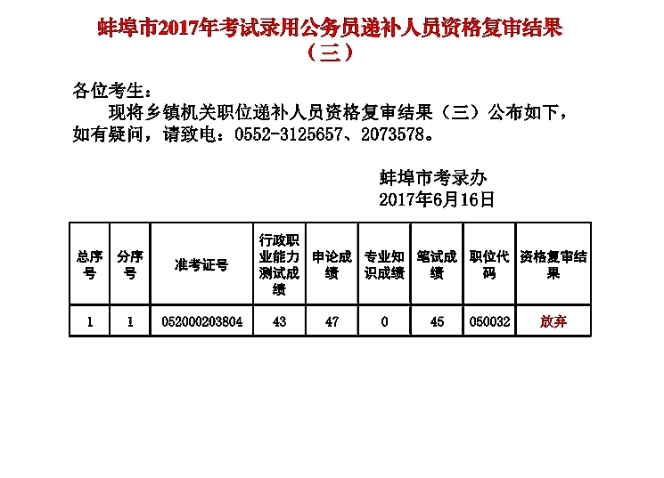 蚌埠乡镇公务员报考条件解析