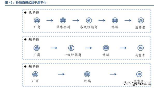 百货批发厂家直批技巧，提高效率与降低成本的关键策略