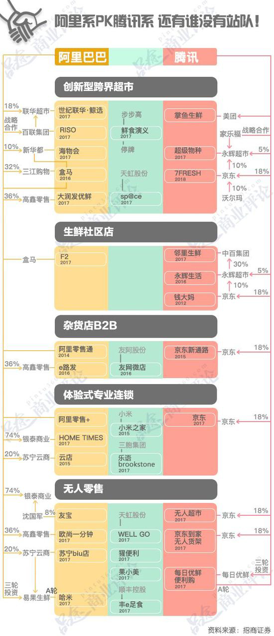 百货超市销售管理策略与实践