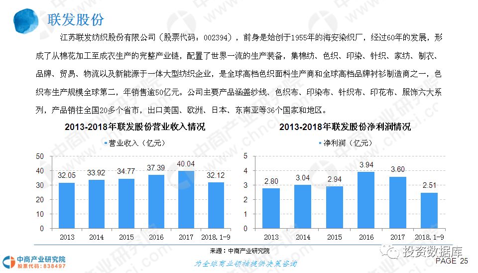 百货批发市场数量及其影响研究