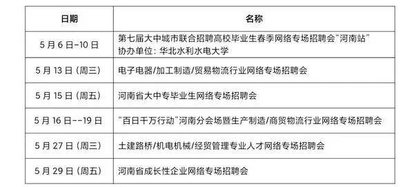 鞍山人才市场招聘活动的时间安排及求职者指南