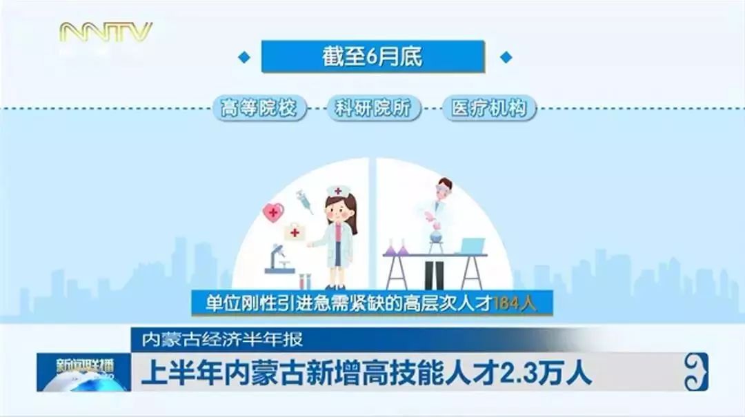 包头社会人才招聘信息网——连接企业与人才的桥梁