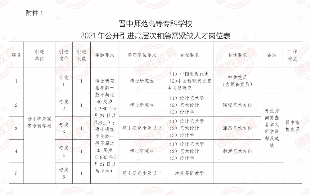 巴盟人才网——连接人才与机遇的桥梁