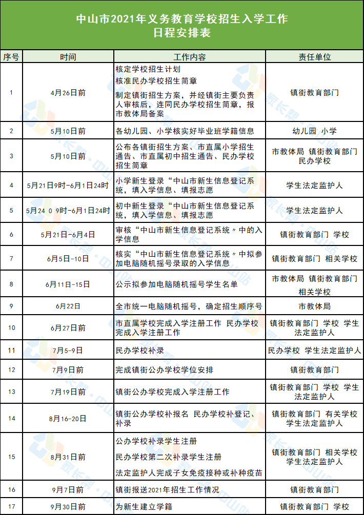 百色市人才招聘网——连接人才与企业的桥梁