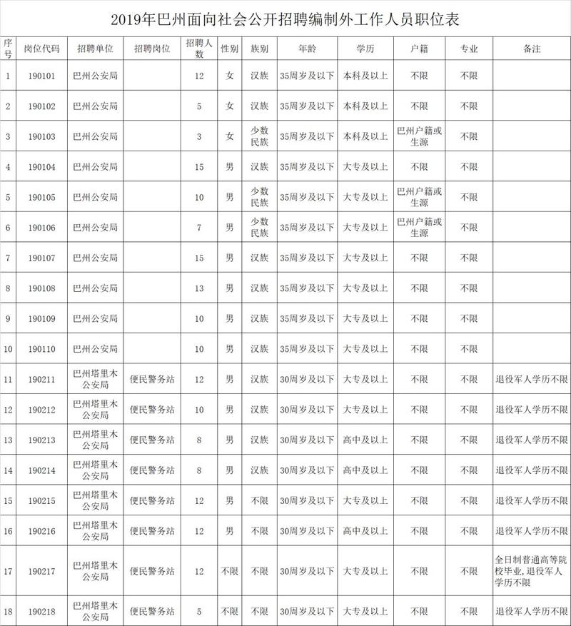 2025年1月14日 第7页