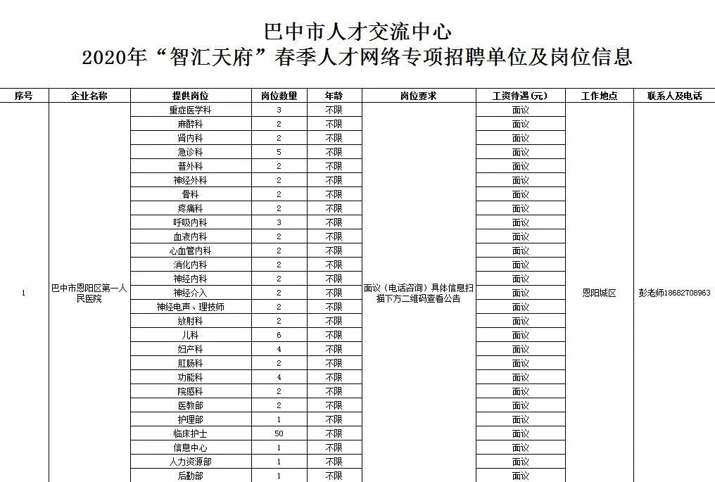 巴中人才网——手机版的优势与功能解析