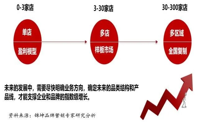 百货超市赚钱吗，商业模式、盈利空间与经营策略探讨