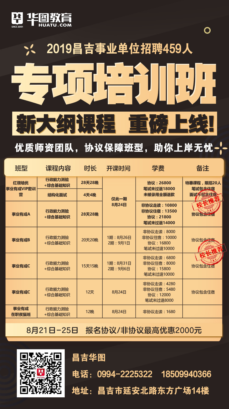 巴曹人才招聘信息网——连接企业与人才的桥梁纽带