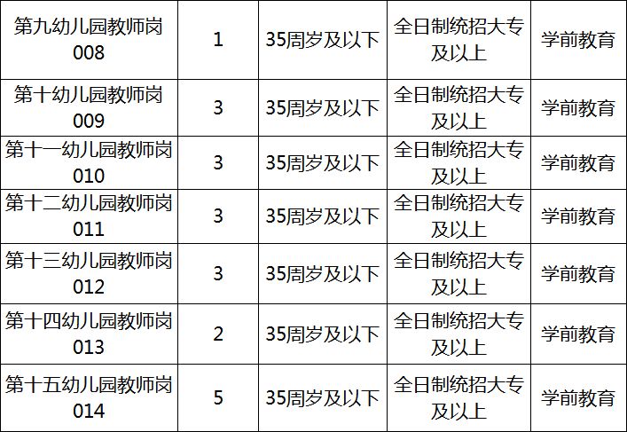 鞍山最新幼师招聘网与58同城招聘共筑幼教未来