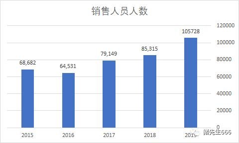 百货超市年报深度解析，业绩、趋势与未来展望